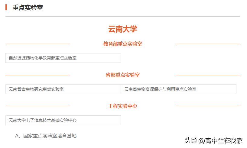 云南大学是省内应用型本科院校,云南大学院校专业组代号