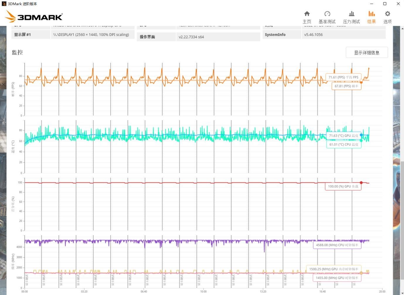 3080ti游戏本测评机械革命,机械革命旷世3070ti风冷版推荐吗