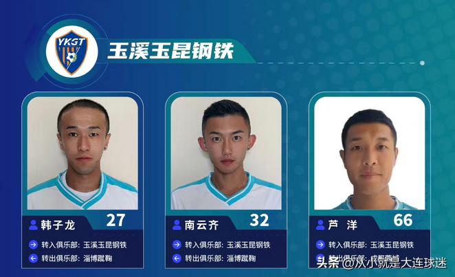 中冠球队二次转会,2024中冠转会最新消息