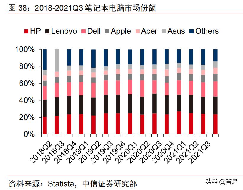 珠海冠宇动力储能,厦门海辰储能和珠海冠宇