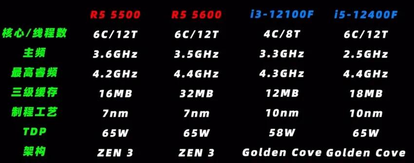2k高画质海景房主机,2k游戏主机推荐性价比高