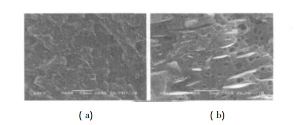 汽车内饰pp材质用什么粘,汽车内饰件pp原料