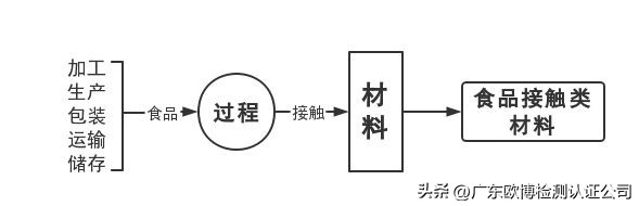 好用电动切菜机推荐,电动多功能切菜机使用方法