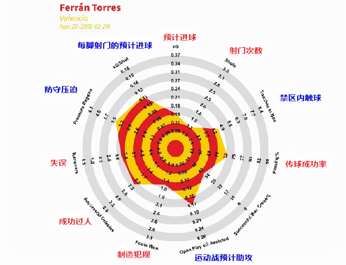 巴萨拉波尔塔有多少钱,巴萨一亿欧元买格列兹曼