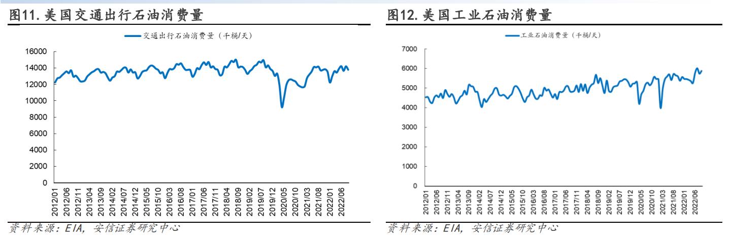 中小船型液货运输服务商，招商南油：成品油运景气到来，扬帆起航