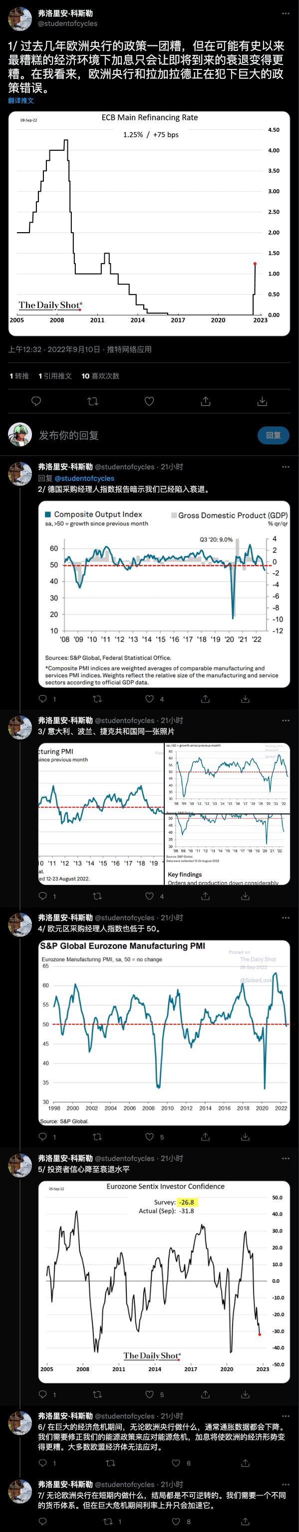 加密市场观察,加密行情走势