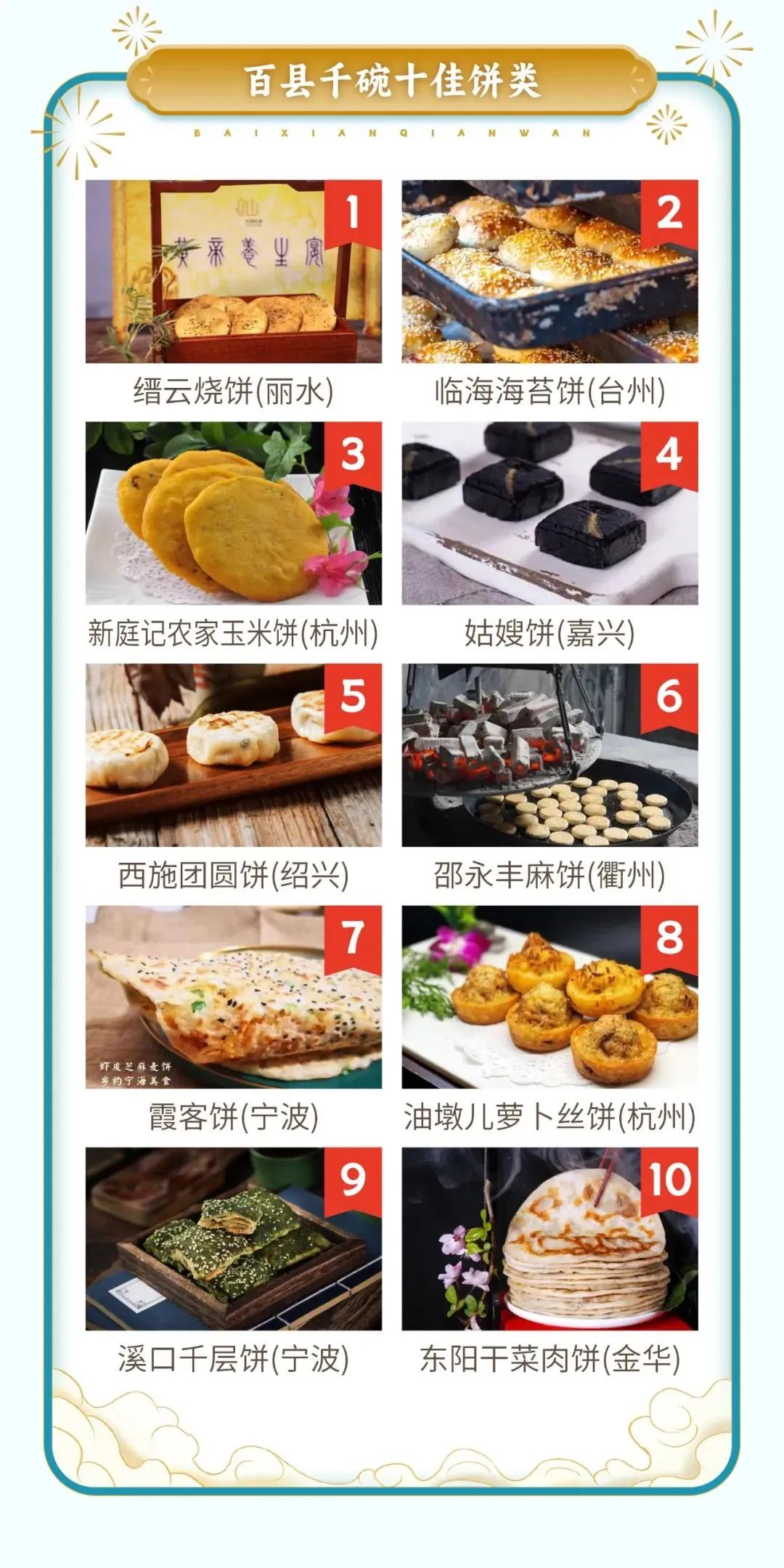 浙江著名面食有哪些特色,浙江好吃的面食有哪些