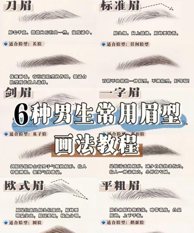 男性六种眉毛画法教程,6种眉毛画法步骤