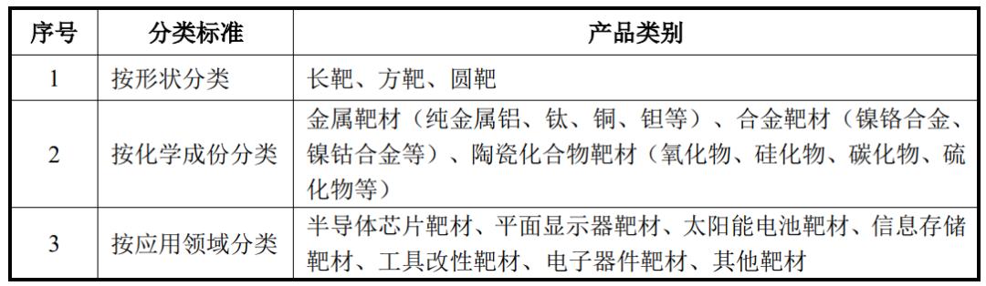 半导体产业链深度解析,半导体产业链短板深度讲解