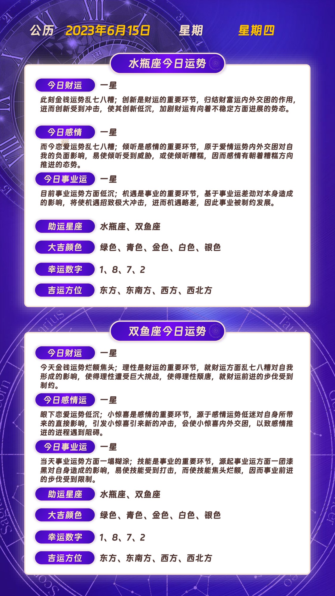 星座每日运势查询2023年8月,各个星座运势2023