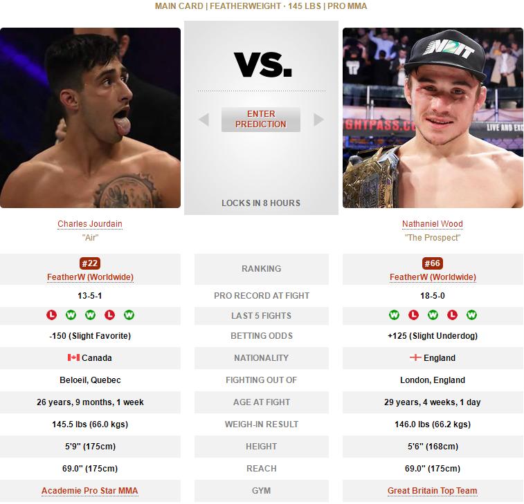 ufc格斗之夜198比赛对阵时间表,ufc格斗之夜218期预测