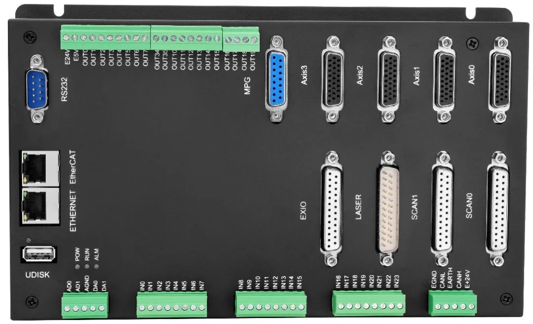 激光振镜的输入参数,激光振镜控制板