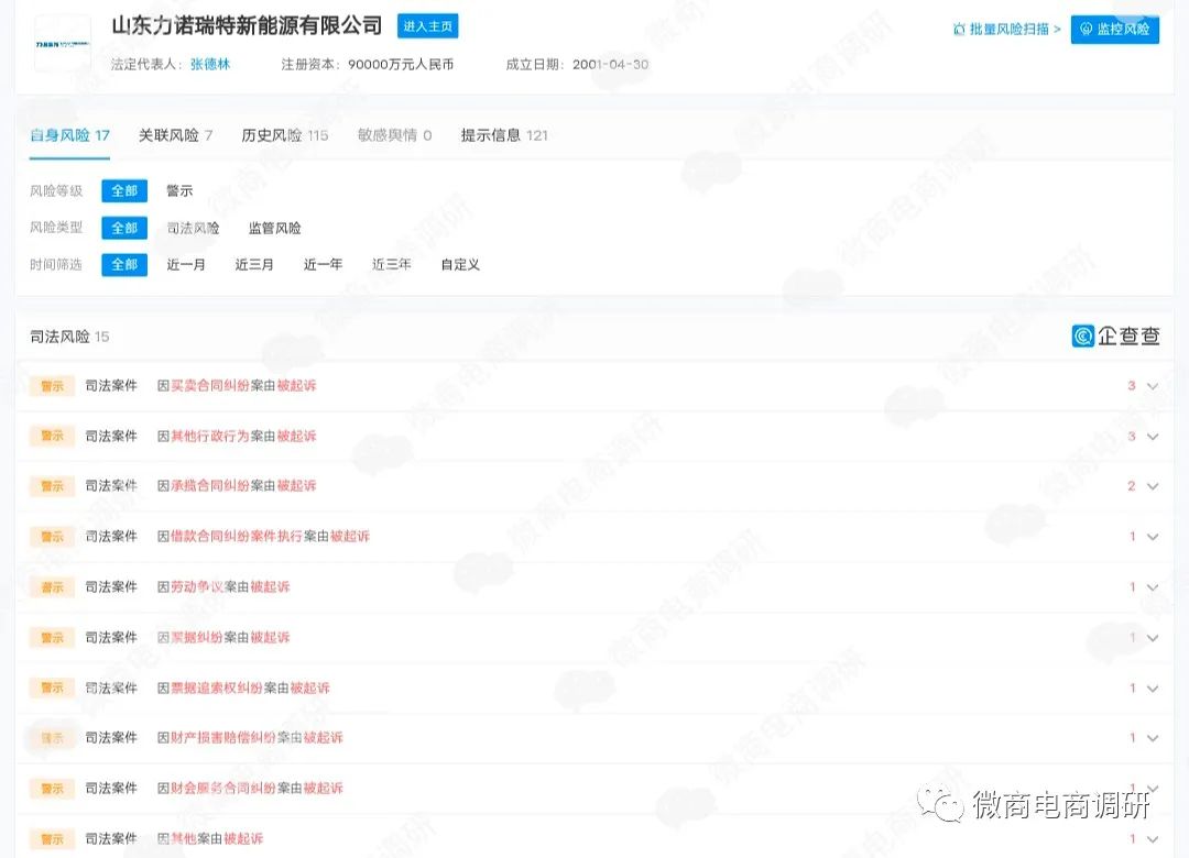 光伏太阳能可发财？“中瑞光电”四级代理、团队计酬涉嫌违法违规