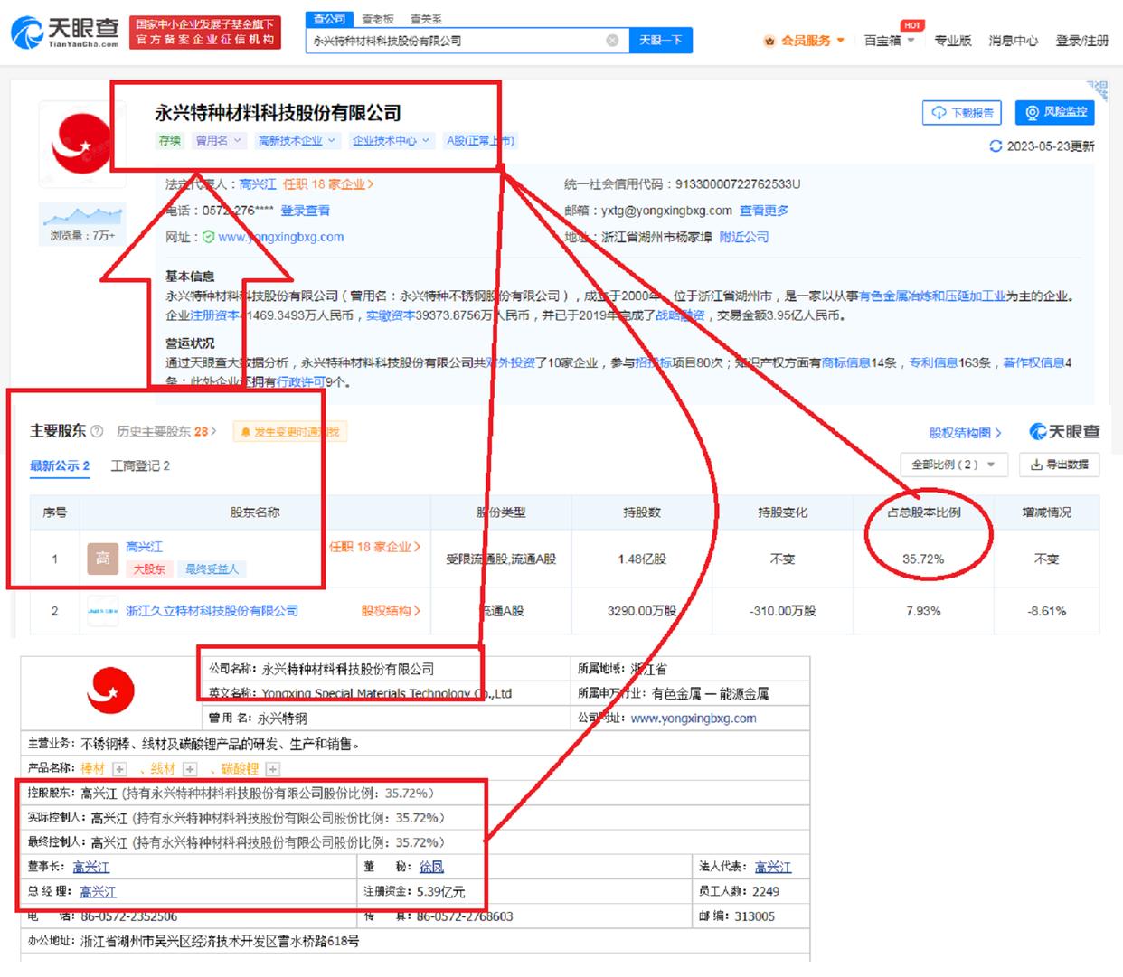 浙江湖州上市公司产值,浙江a股上市公司第一季度净利润