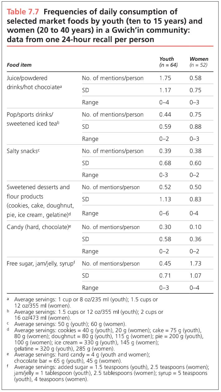 关于加拿大原住民的纪录片,加拿大原始居民纪录片