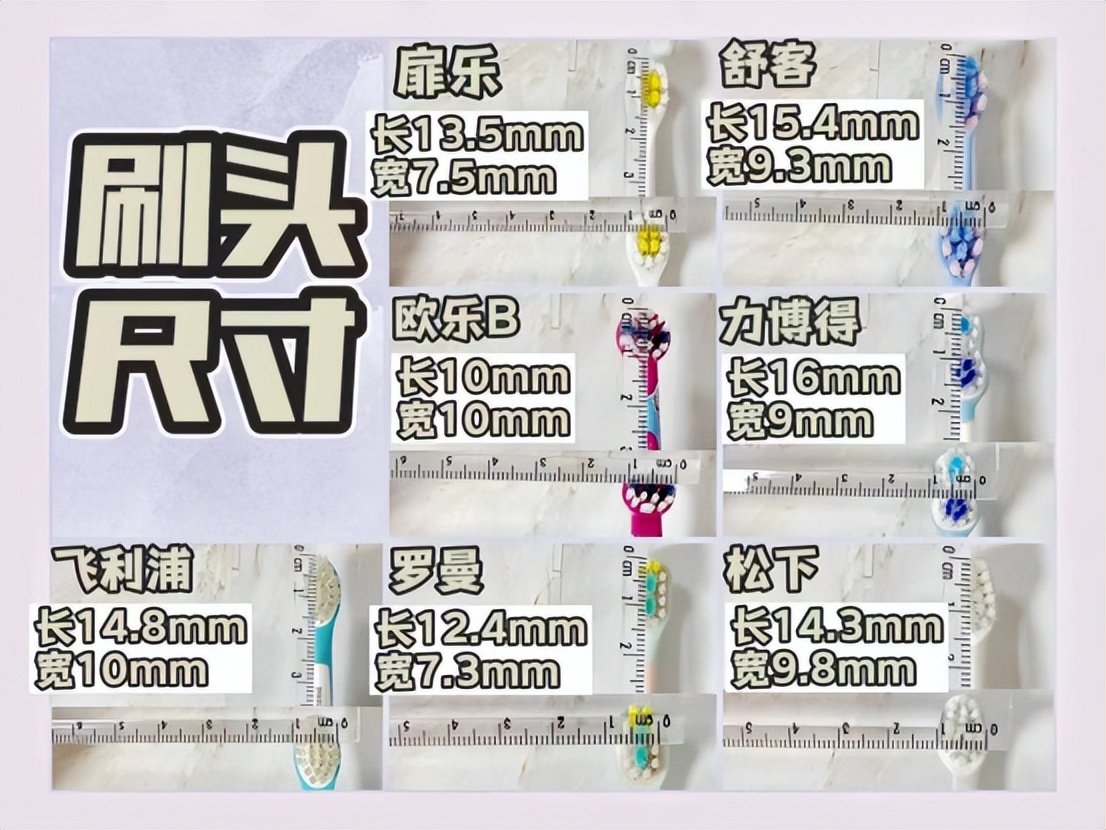 好用的儿童电动牙刷真实测评,1-6岁儿童电动牙刷测评排行榜