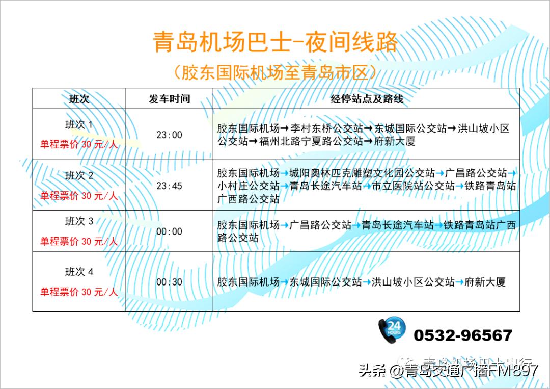 出行提醒潍坊机场近期航班调整,今天出行规划和行程表