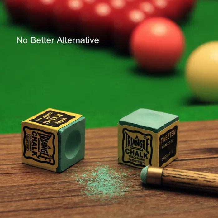 「假日专题」我的装备我做主——皮头和巧克粉篇