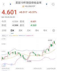 金融风暴最新消息,亚洲金融风暴最新消息