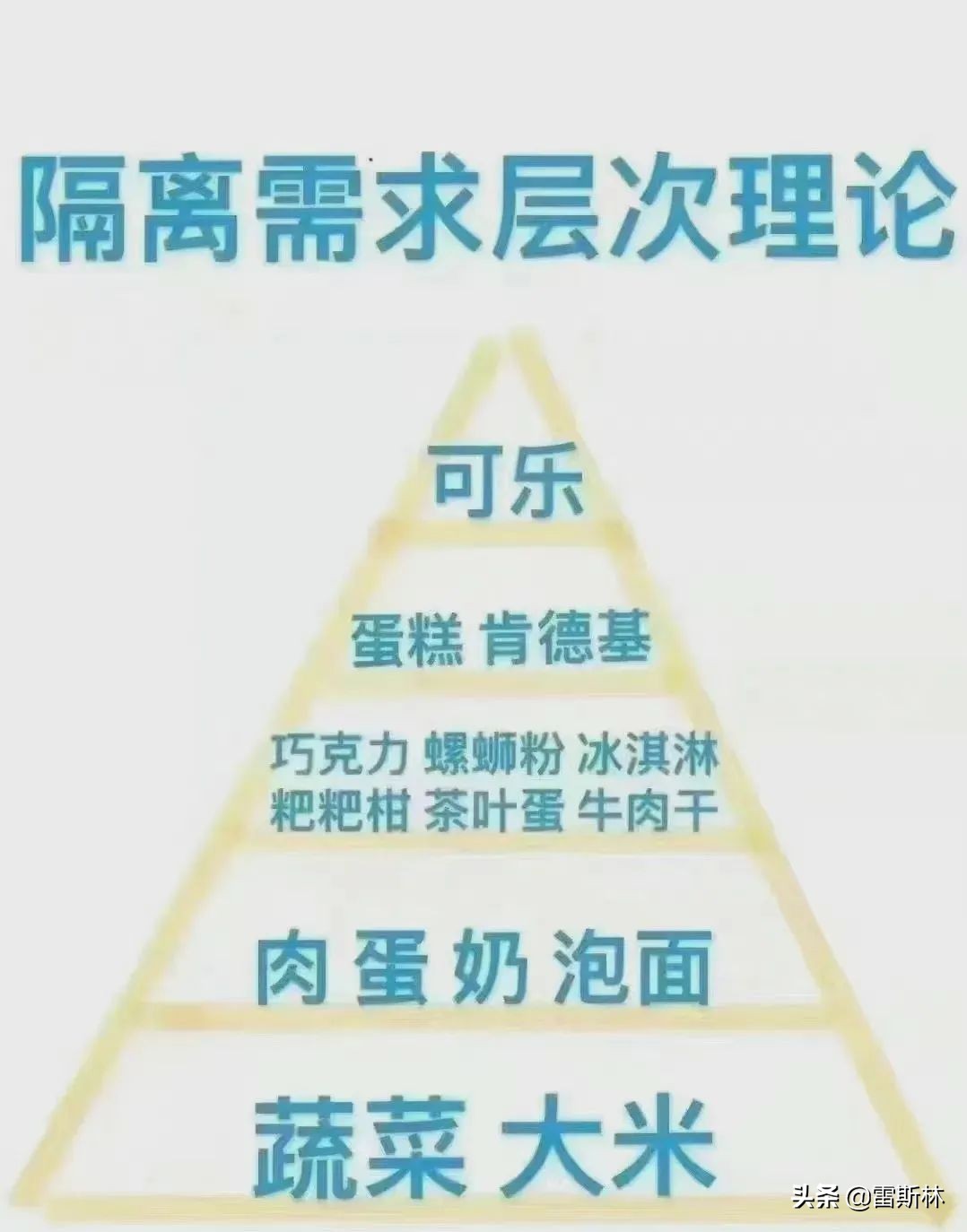 上海以物易物，到底什么东西最抢手？