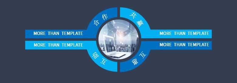 5个ppt高效技巧,ppt技巧让你早点下班