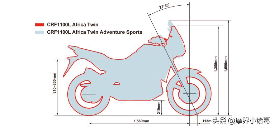 19年本田缤智1.5新车落地价格,本田19万落地最热销十款车