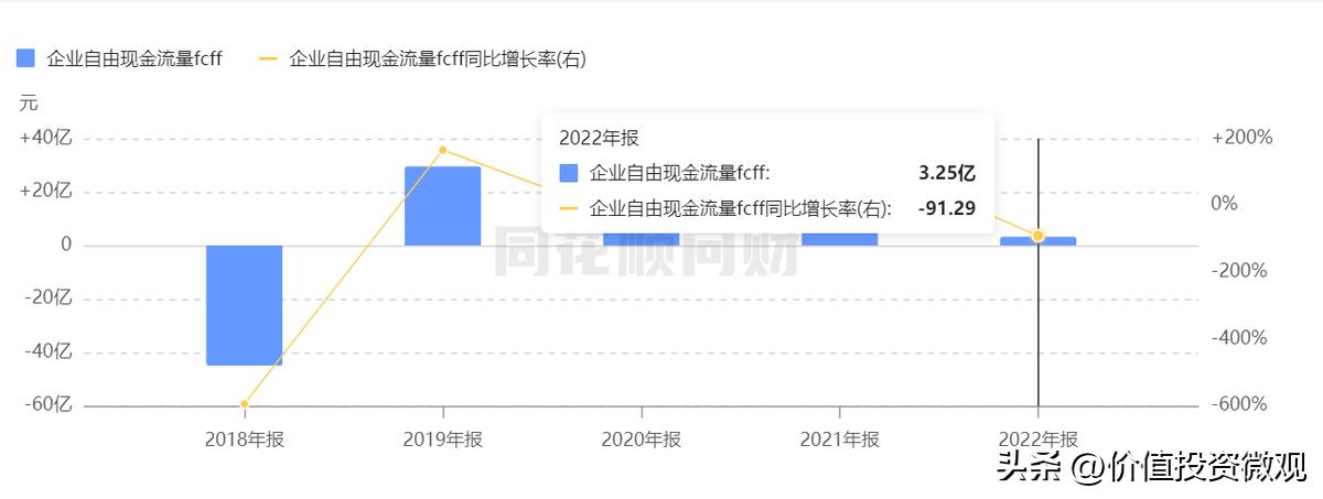 国电南瑞价格表,国电南瑞品牌价值