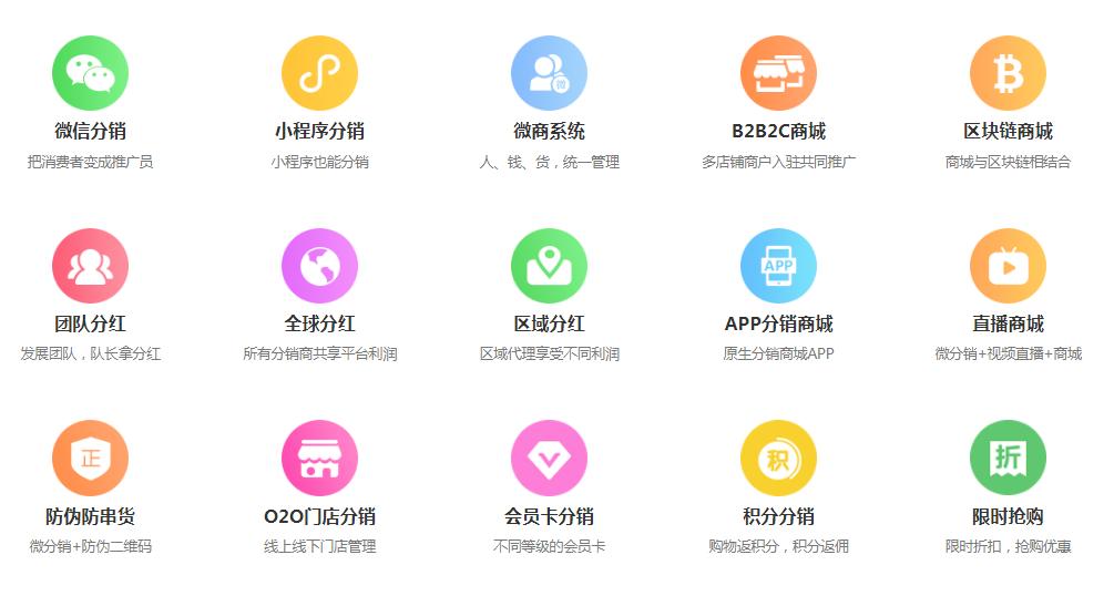 社群运营全流程解析,社群运营流程全攻略