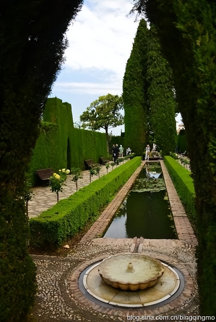 西班牙的伊斯兰教,西班牙伊斯兰教