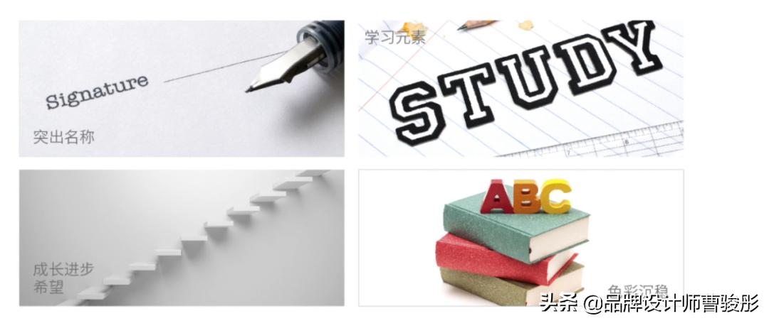 教育品牌设计方法,教育类品牌设计