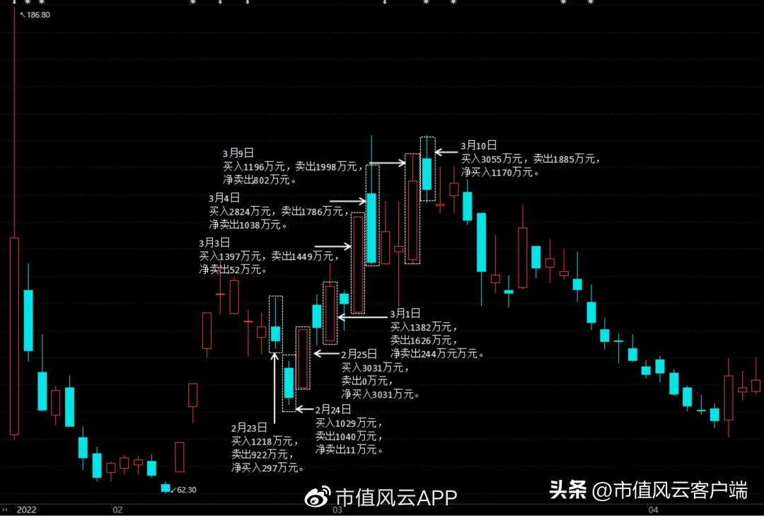善庄？90后“新义庄”的崛起｜游资豪侠传（五）