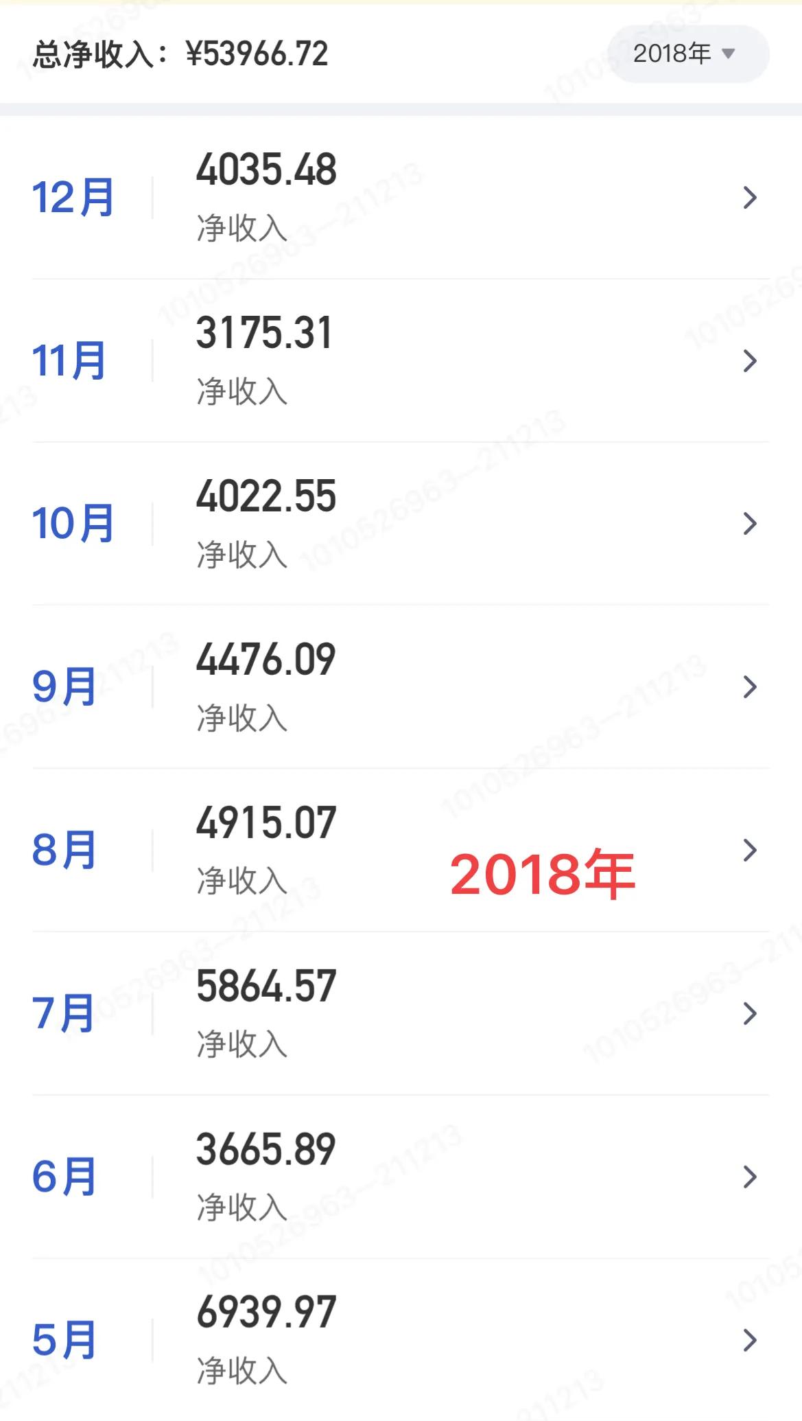 都说保险干三年，买房不用愁，实际保险代理人三年的收入有多少？