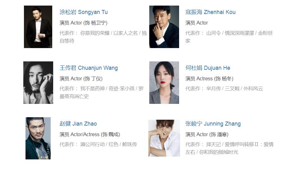 《狂飙》首播将至，央视力推，14位实力派助阵，2023开年大剧来了