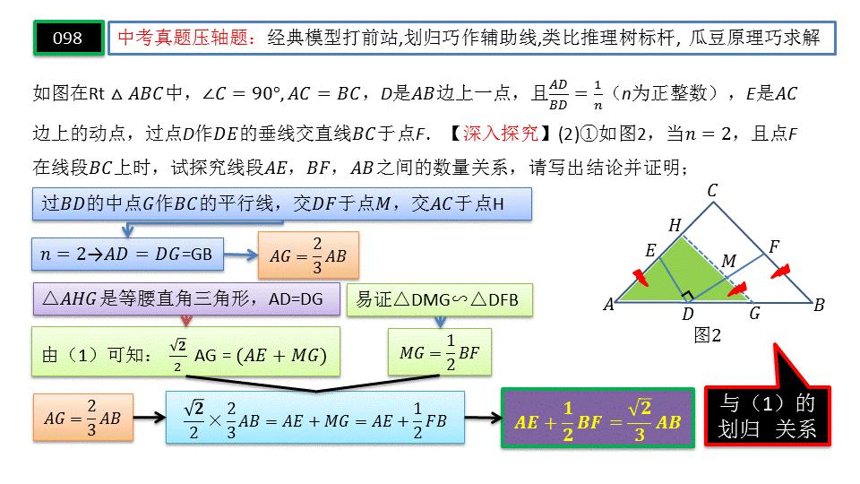 几何图形压轴题解题技巧,2022年中考数学几何压轴题讲解