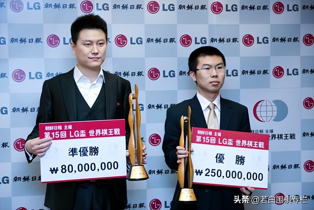 lg杯中国几个选手,lg杯是哪个国家办的