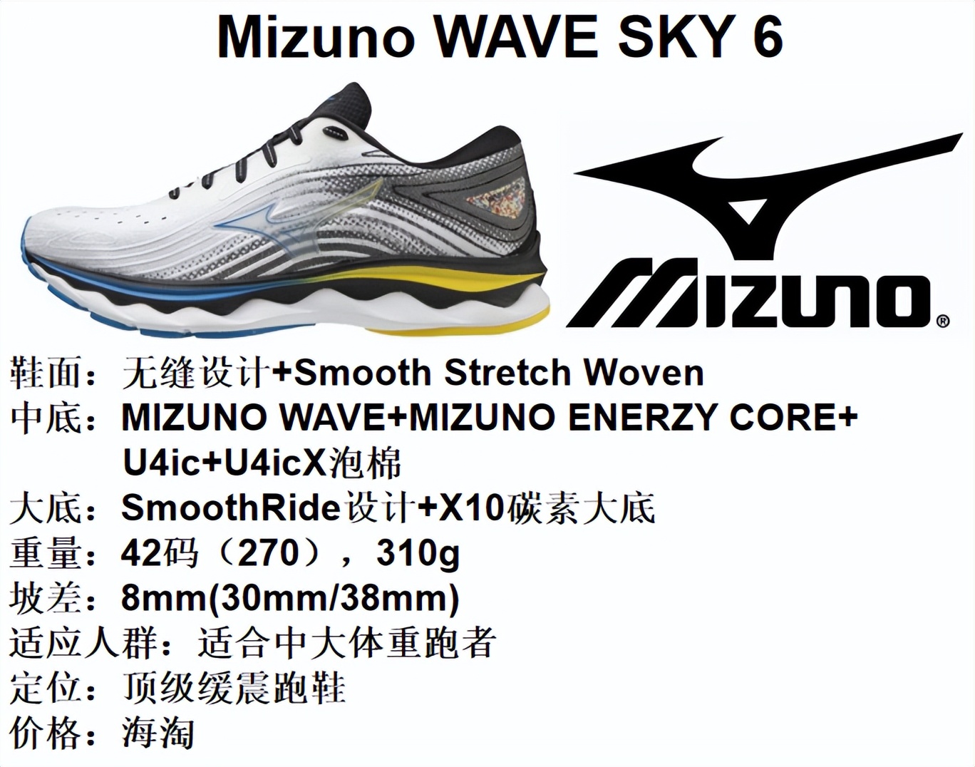 美津浓跑鞋22,美津浓跑鞋产品矩阵