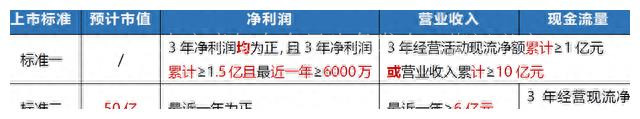 上交所深交所北交所设立顺序,新三板与北交所交易规则对比