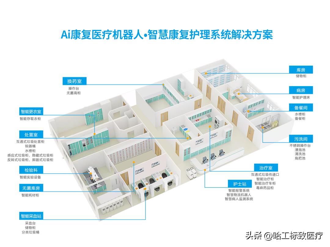 自闭症孩子康复治疗国家有补贴吗,自闭症的康复治疗是免费的吗