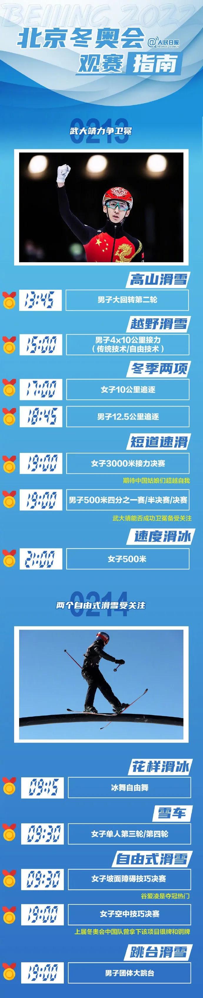 超燃!中国冰壶队赢得开门红!“冰墩墩”卖断货,全网求代购