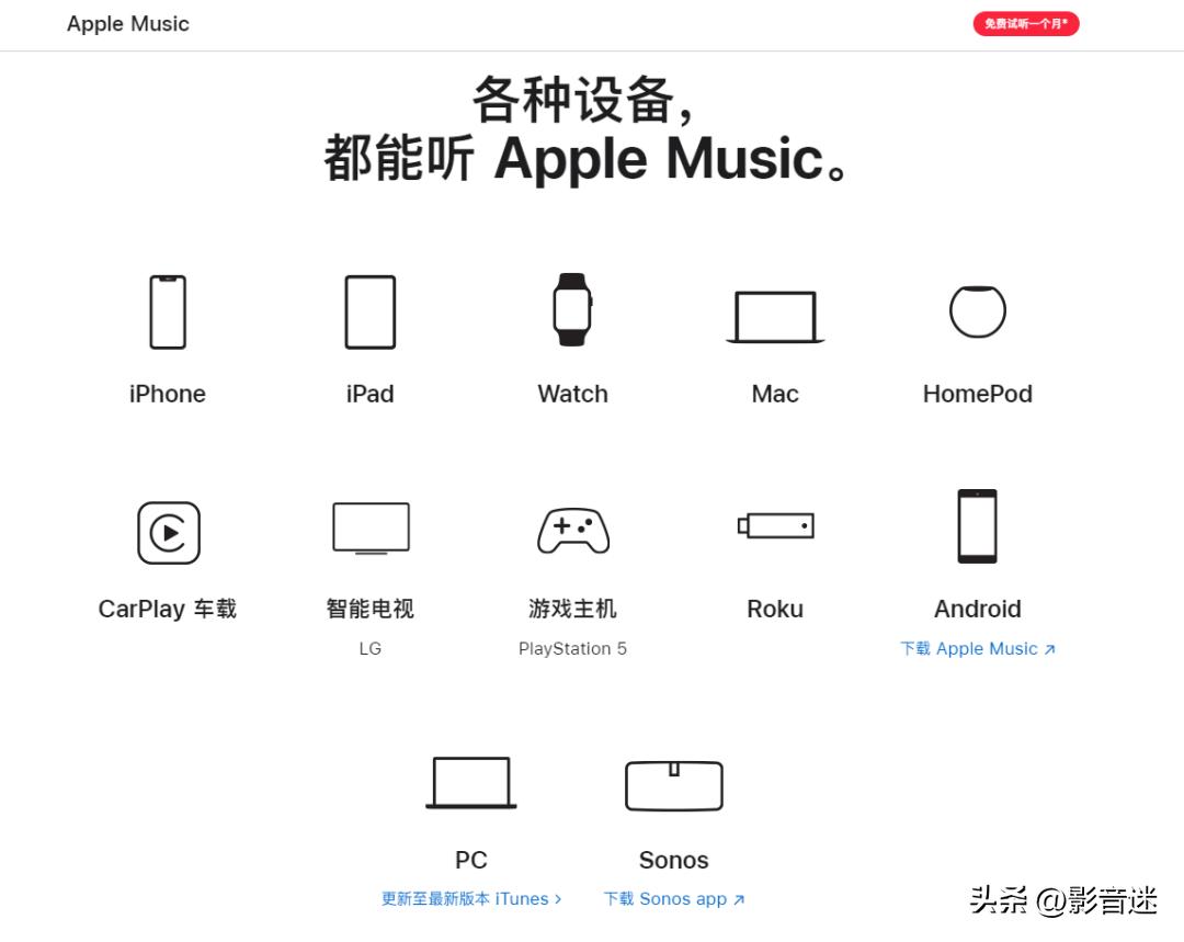 dsd输出格式,dsdnative和dsddop有什么区别