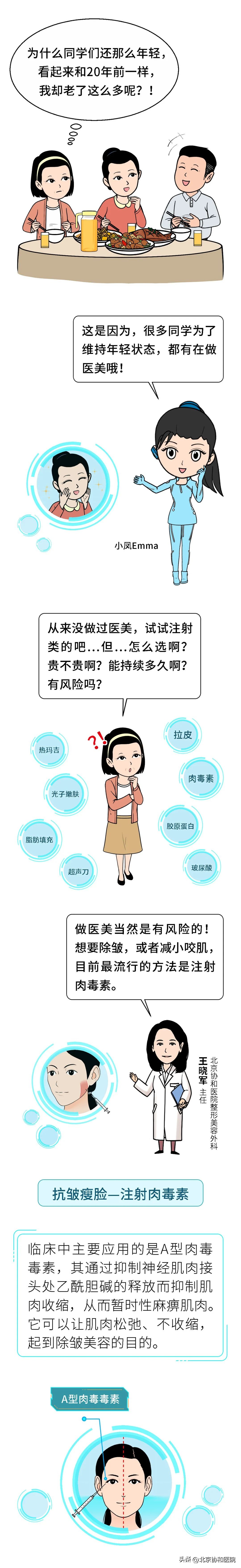 协和医药胶原蛋白抗衰老,协和抗衰老秘籍