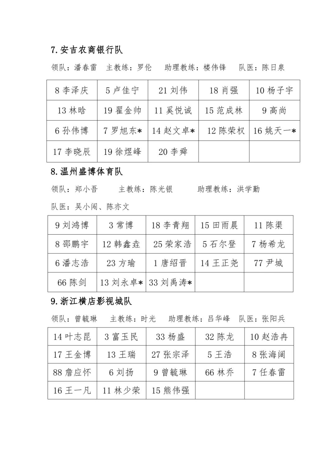 前职业选手爆料多家俱乐部打假赛,前职业选手打主播赛