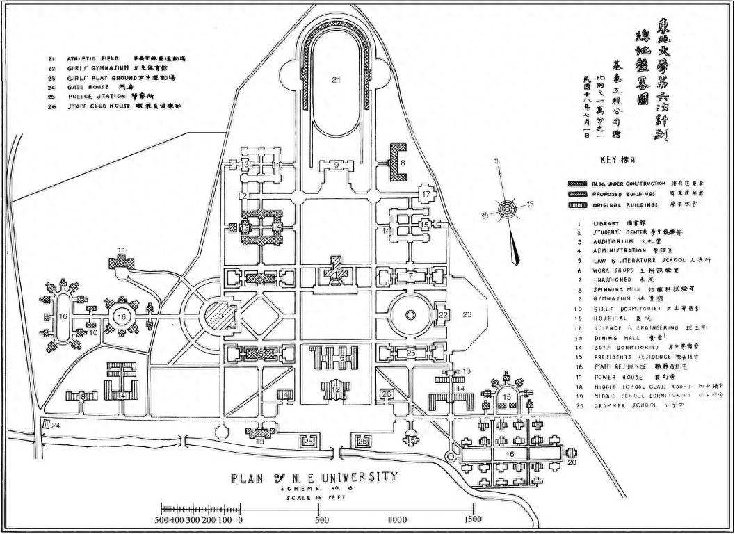 东北大学实力有多强悍,真实历史上的东北大学
