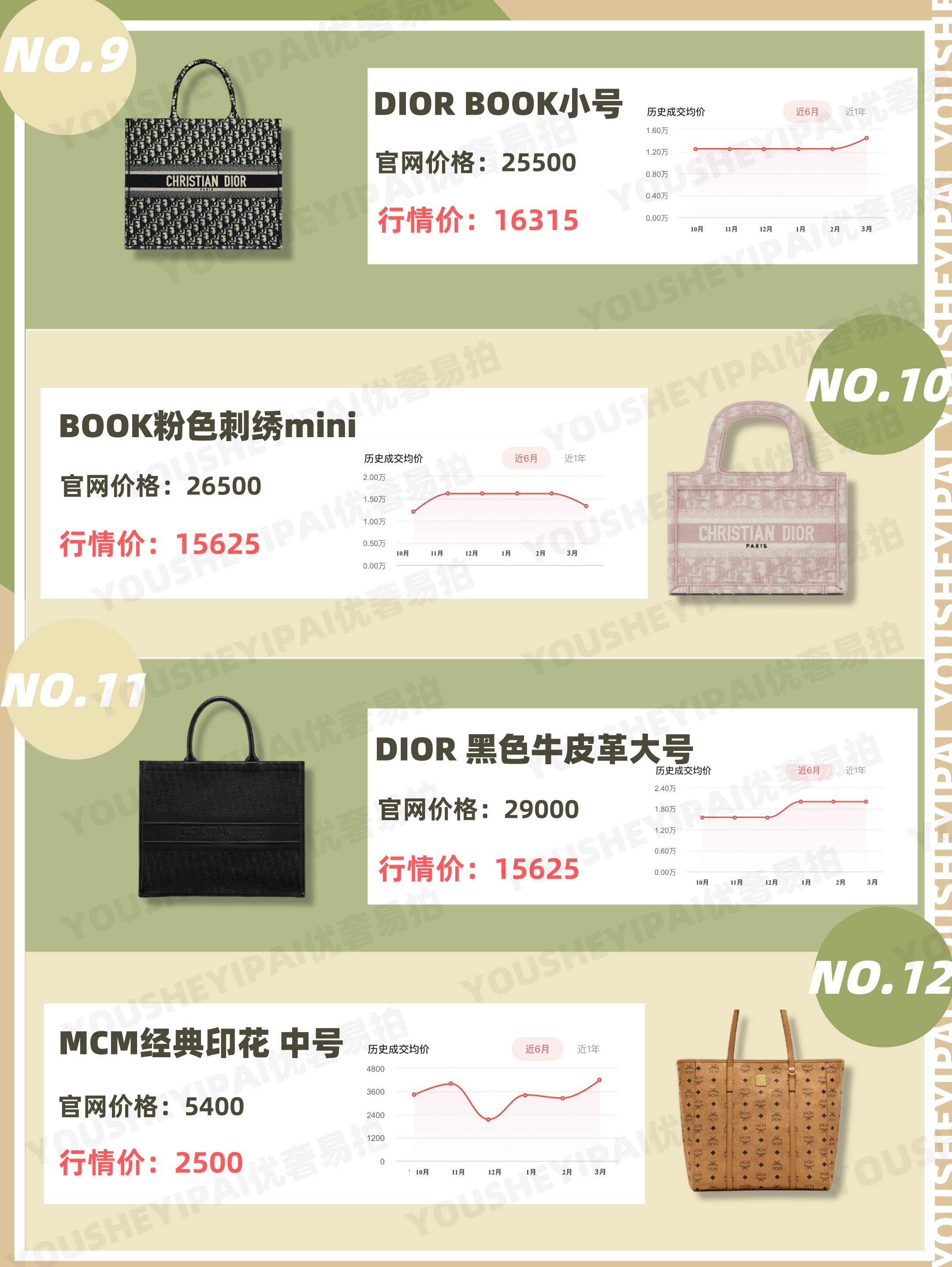 二手奢侈品包包推荐,二手奢侈品包必看的品牌