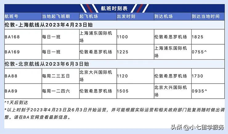 中美航班最新核酸检测,中英直飞最新的航班