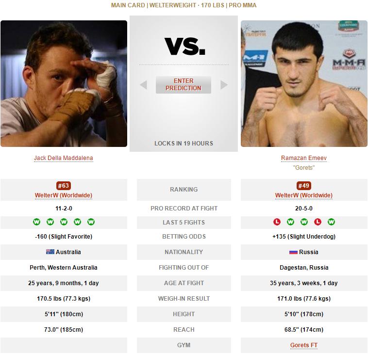 ufc275现场解说,ufc275战况