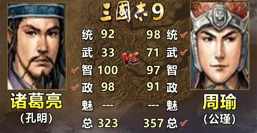 三国志诸葛亮和庞统谁厉害,三国志中的诸葛亮和周瑜