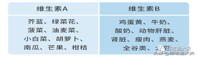 怎么让时光真实倒流,怎么让时光倒流十分钟