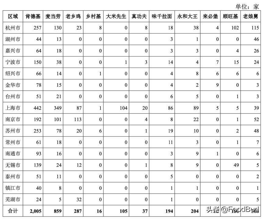老娘舅拟在沪市主板上市,老娘舅上市行情