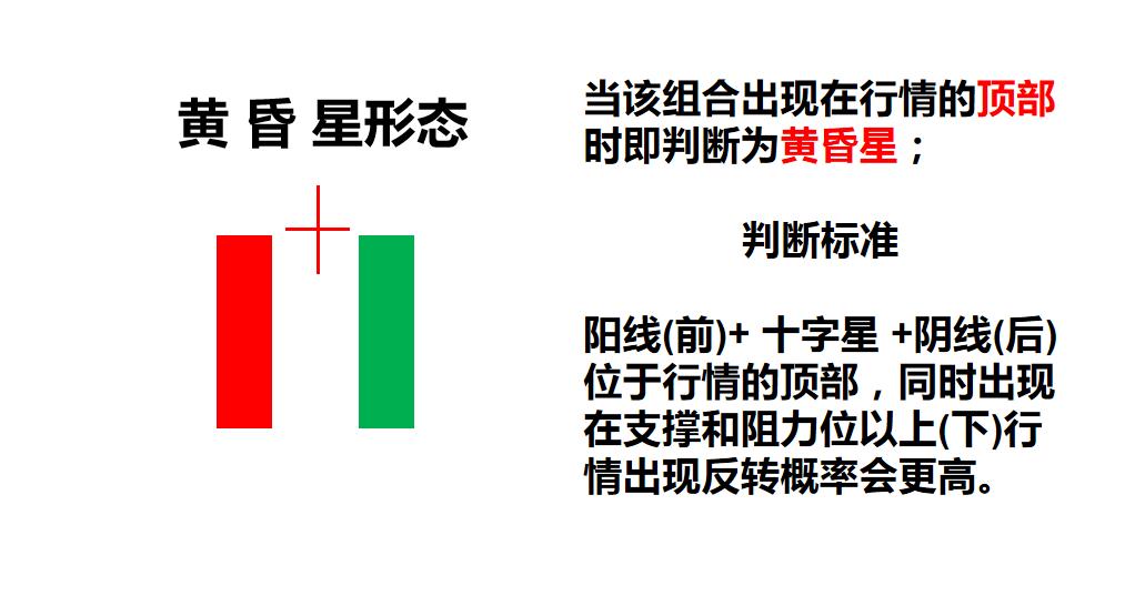 k线里的秘密,亿启阿荣年k线隐藏的秘密